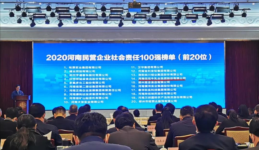 快訊 | 2020河南民營企業(yè)100強(qiáng)發(fā)布 花花牛榮獲“河南民營企業(yè)現(xiàn)代農(nóng)業(yè)100強(qiáng)”、“河南民營企業(yè)社會責(zé)任100強(qiáng)”雙榮譽(yù)